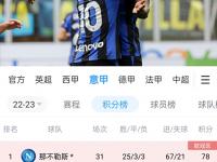 米兰体育app-关于拉齐奥豪取胜利，追平积分榜的信息