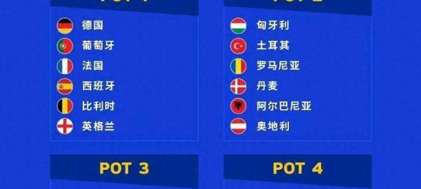 米兰体育入口-欧洲杯预选赛即将开启，球队备战状态如何