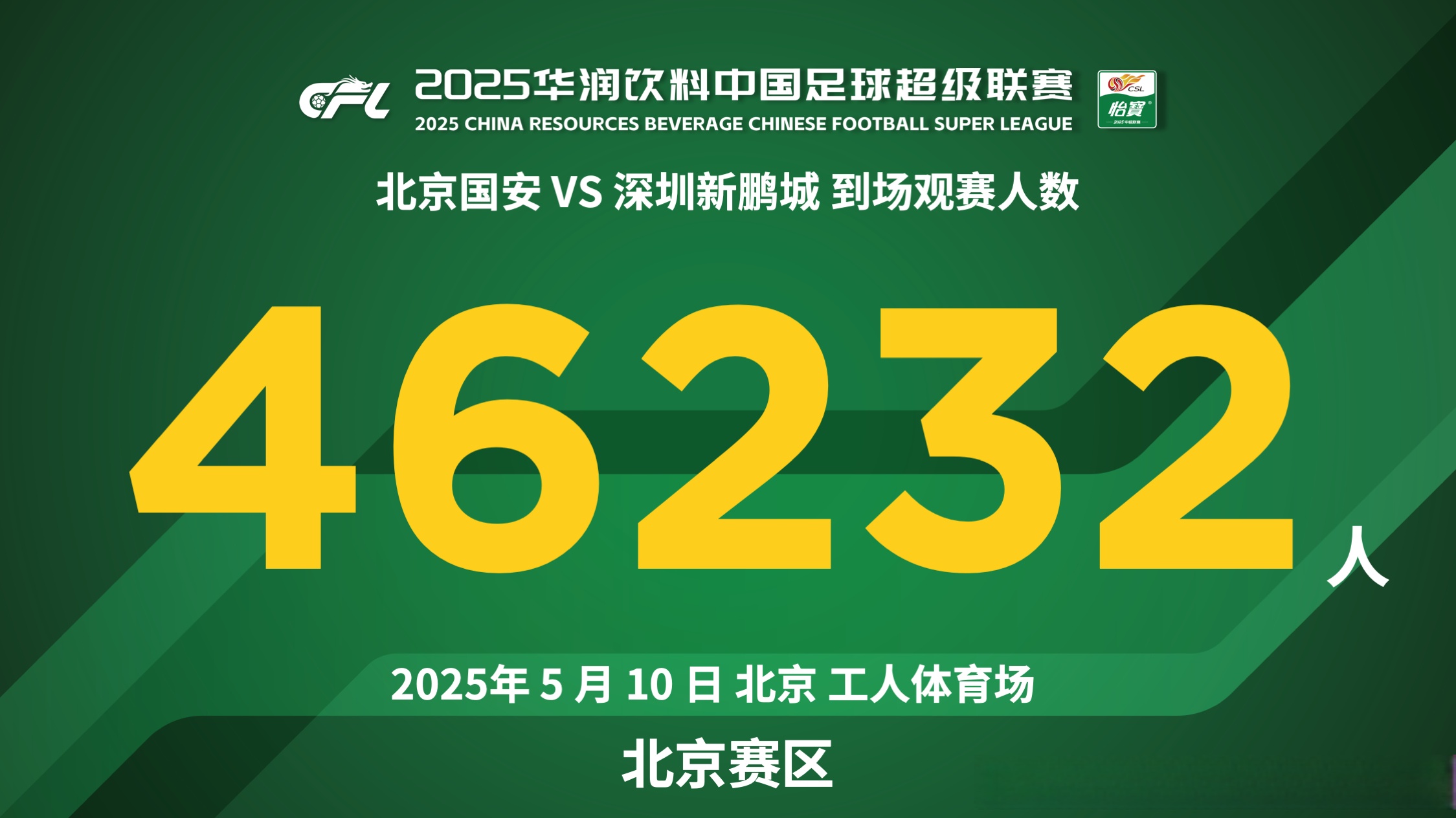 拓展优势！北京国安积分领跑的简单介绍