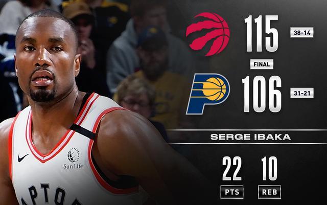 爵士惨败猛龙，连胜纪录告终