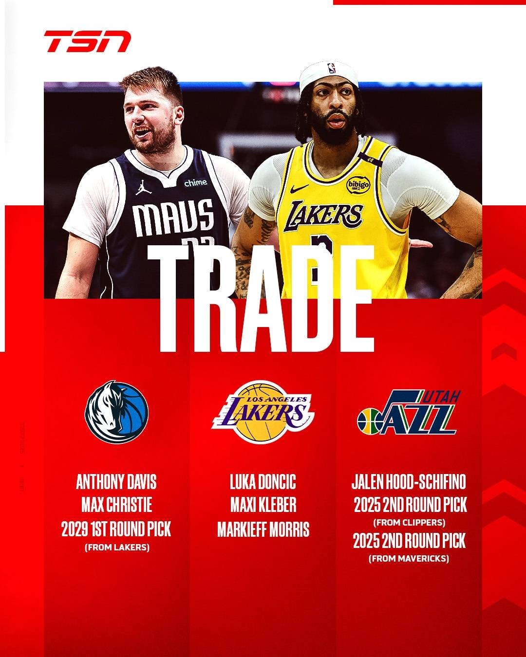 爵士击败独行侠，取得五连胜