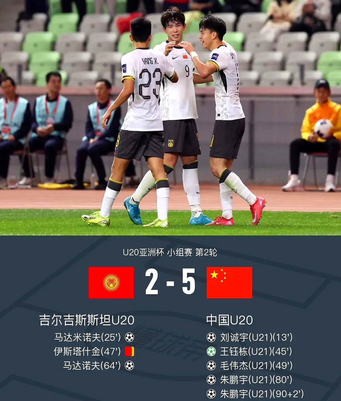 国际赛场上球队实力差距显著