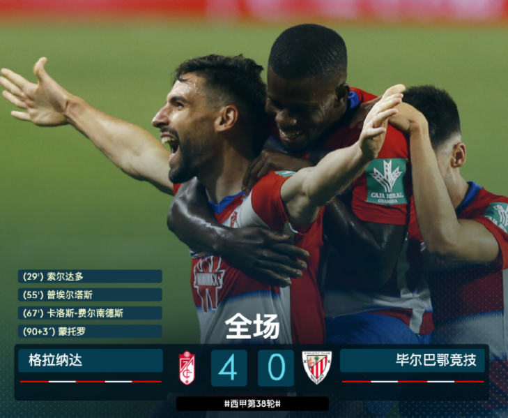 马洛卡客场打平瓦伦西亚,积分略有增加 马洛卡客场打平瓦伦西亚,积分略有增加